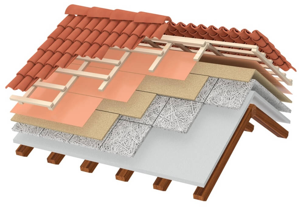 عوامل مؤثر بر انتخاب مصالح پوشش سقف