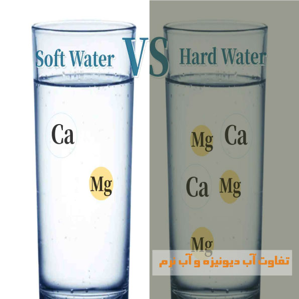تفاوت بین آب دیونیزه و آب نرم